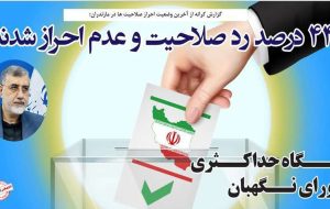 روزنامه های مازندران یکشنبه ۱۷ دی ۱۴۰۲